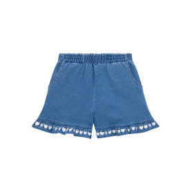 SHORTS              SHORTS/BERMUDA