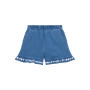 SHORTS              SHORTS/BERMUDA