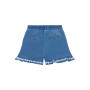 SHORTS              SHORTS/BERMUDA