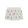 SHORTS              SHORTS/BERMUDA