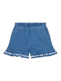 SHORTS              SHORTS/BERMUDA