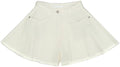 SHORTS MET